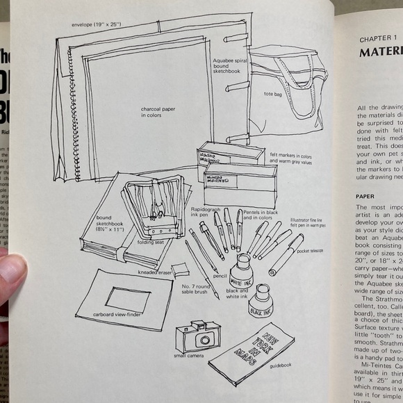 1978 The Technique of How to Draw Buildings Urbex Architecture Book City Scene - Picture 12 of 16